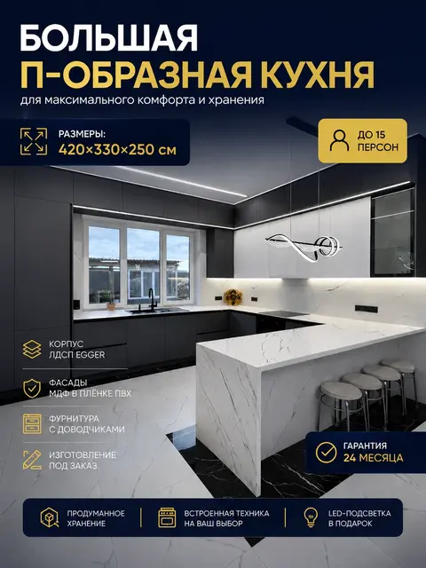 Оформление карточки дизайнерской кухни
